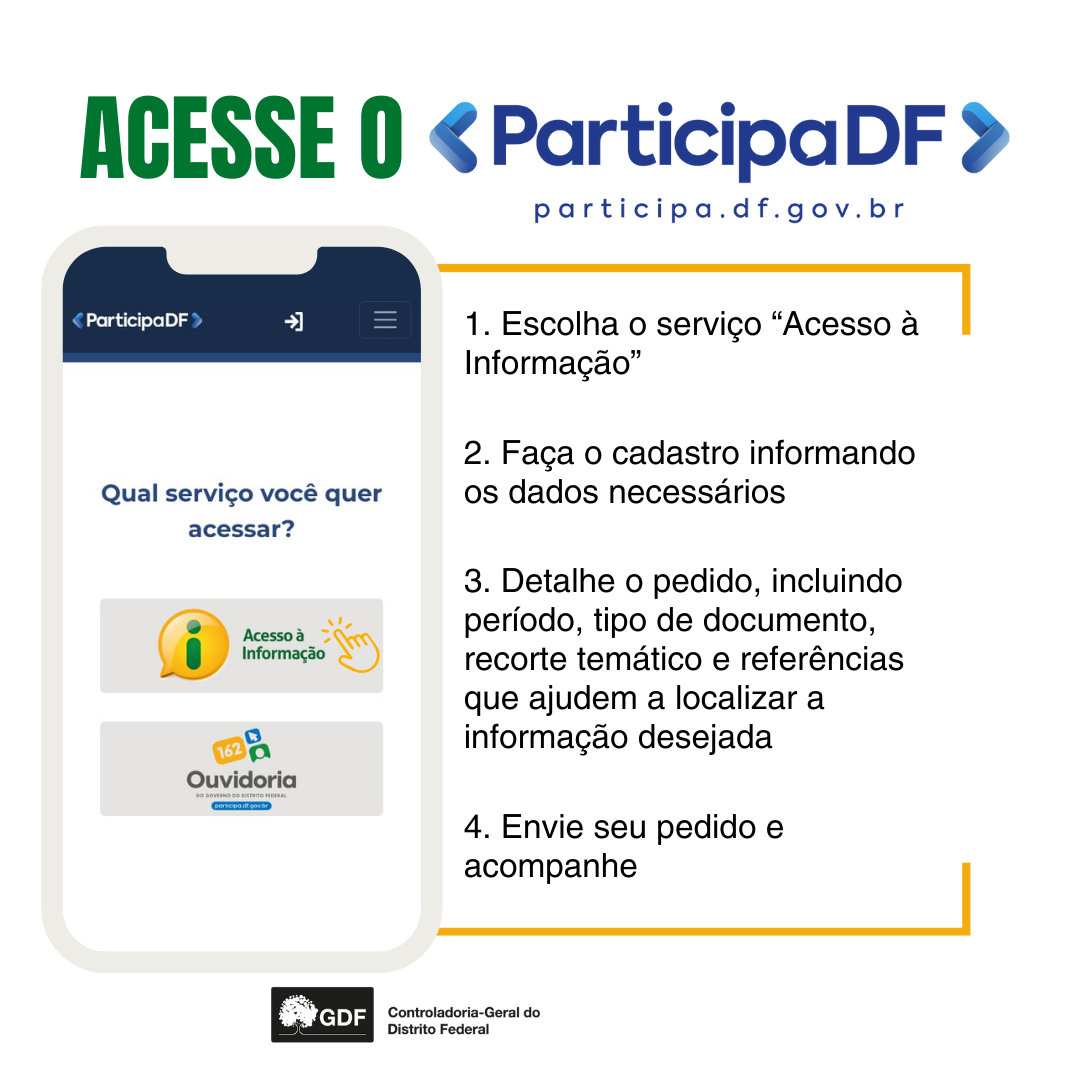 Dia do Acesso à Informação: Como solicitar informações ao GDF?