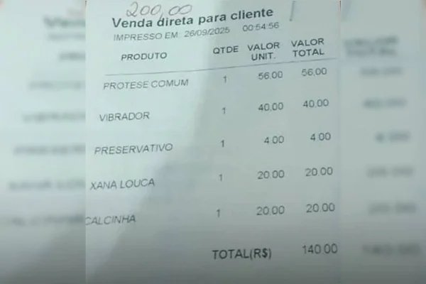 Vibrador, “xana louca” e calcinha: noite em motel acaba na delegacia