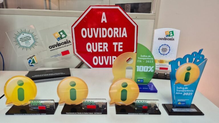 Ouvidoria do Detran-DF acelera tempo de resposta e fortalece transparência