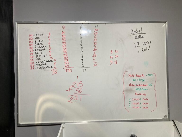 call center que aplicava golpes em fiéis é fechado