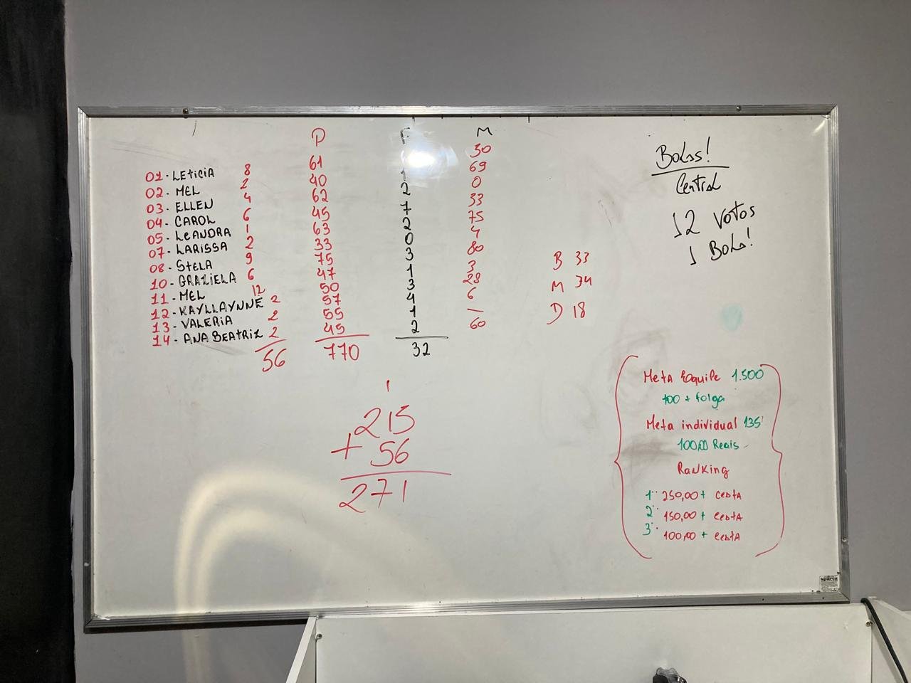 call center que aplicava golpes em fiéis é fechado