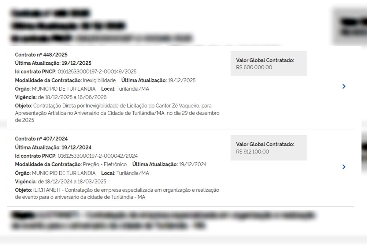 Show de Zé Vaqueiro é cancelado no MA após escândalo de corrupção